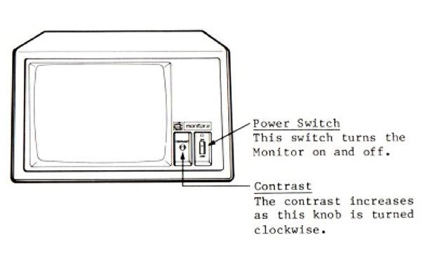 Apple Monitor III (Monochrome) apple monitor III control 600x380 - Apple Monitor III (Monochrome)