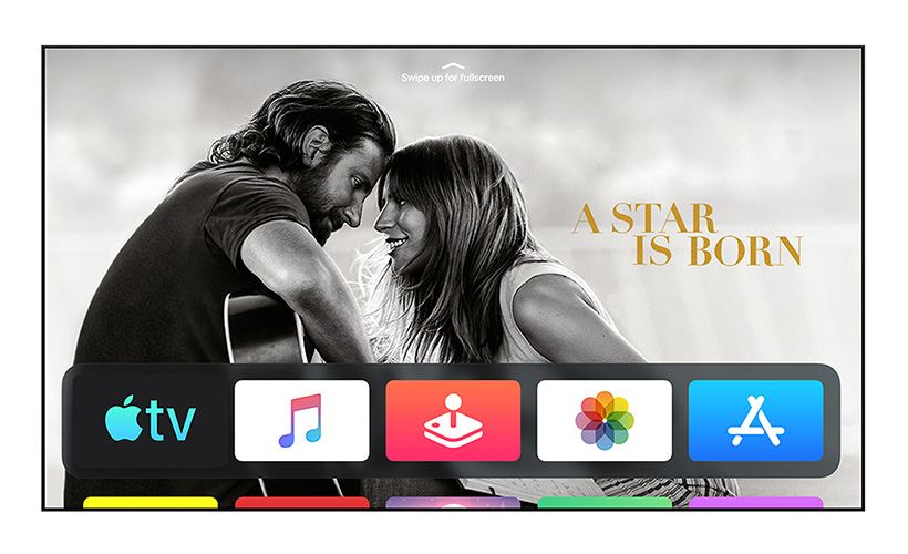 History of Apple - Second Quarter 2019 Timeline history apple second quarter 2019 tvos 13 - History of Apple - Second Quarter 2019 Timeline