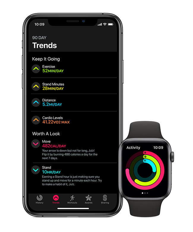 New health and fitness tools provide even more details and guidance. New health and fitness tools provide even more details and guidance.