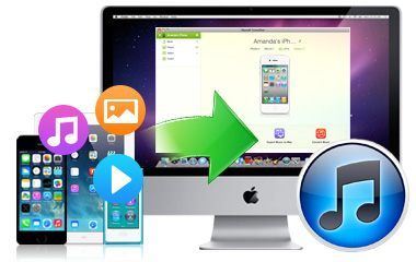 Sync and organize Music on your iPhone Sync and organize Music on your iPhone
