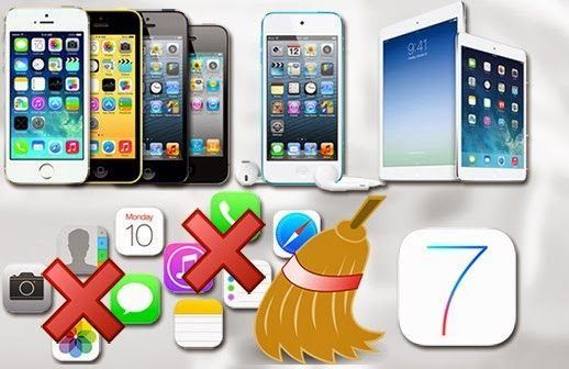How to Erase All Data On iOS How to Erase All Data On iOS