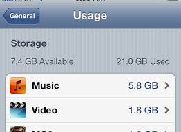 What is iPhone's Real Storage Space Real Storage Space