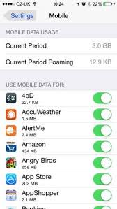 Cut Down Data Usage on Your Smartphone Cut Down Data Usage on Your Smartphone