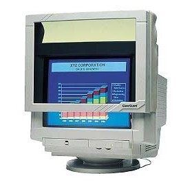 Are Monitors Really a Menace? Are Monitors Really a Menace?