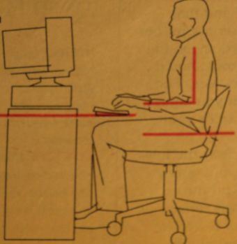 Preventing Back and Neck strain while working Preventing Back and Neck strain while working