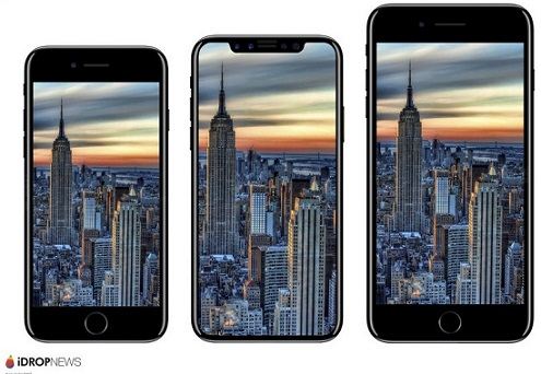 iPhone 8 Comparison iphone comparison