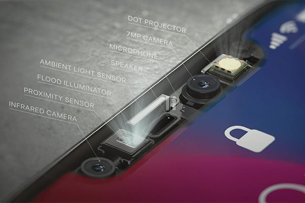 iPhone X as the Sum of Technologies iphone x true depth - iPhone X as the Sum of Technologies
