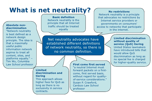 The Fall of Net Neutrality Could Destroy the Internet what is net neutrality definitions - The Fall of Net Neutrality Could Destroy the Internet
