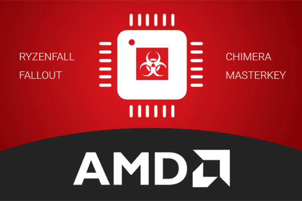 Ryzenfall – Ryzen Falls: 13 Vulnerabilities in AMD Processors Ryzenfall – Ryzen Falls: 13 Vulnerabilities in AMD Processors