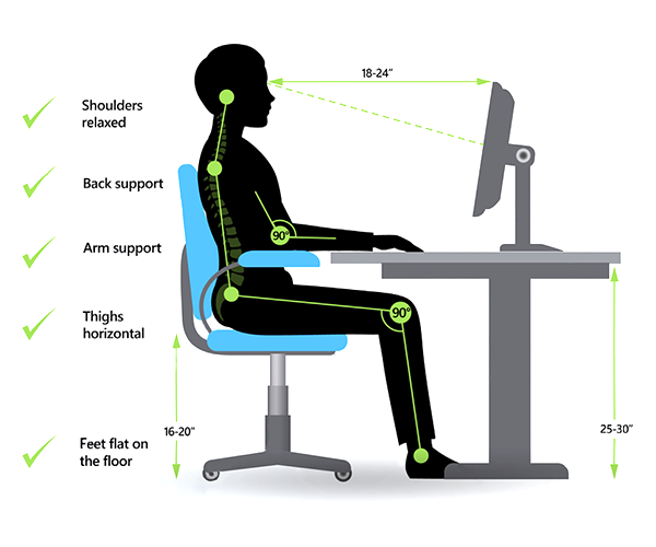 How to Reduce Strain to the Eyes - Useful Tips correct sitting posture - How to Reduce Strain to the Eyes - Useful Tips