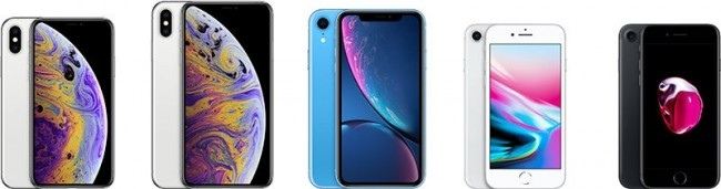 iPhone evolution iPhone evolution