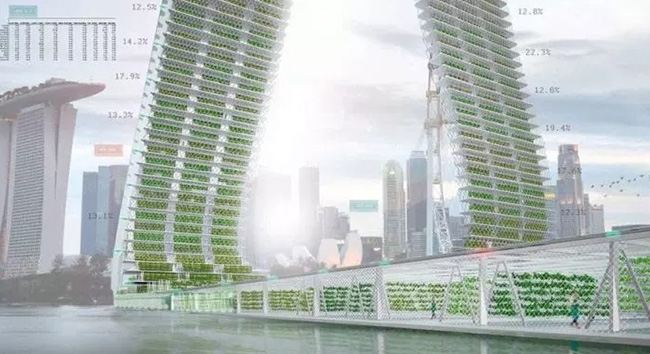Food will need to be sent to cities from farms located on seashores or suburban lakes Food will need to be sent to cities from farms located on seashores or suburban lakes