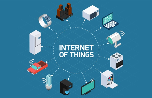 In 2050, everything will probably be connected in some way to the internet In 2050, everything will probably be connected in some way to the internet