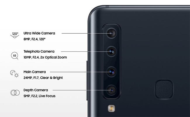 Four cameras in the Samsung Galaxy A9 (2018) Four cameras in the Samsung Galaxy A9 (2018)