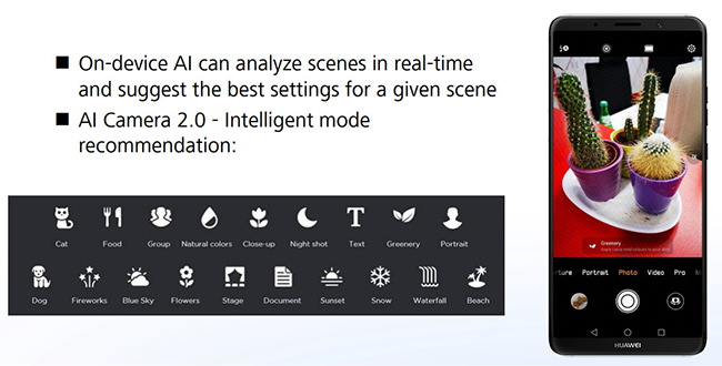 Current models already recognize dozens of scenes with a set of additional settings depending on the specific shooting conditions. Current models already recognize dozens of scenes with a set of additional settings depending on the specific shooting conditions.