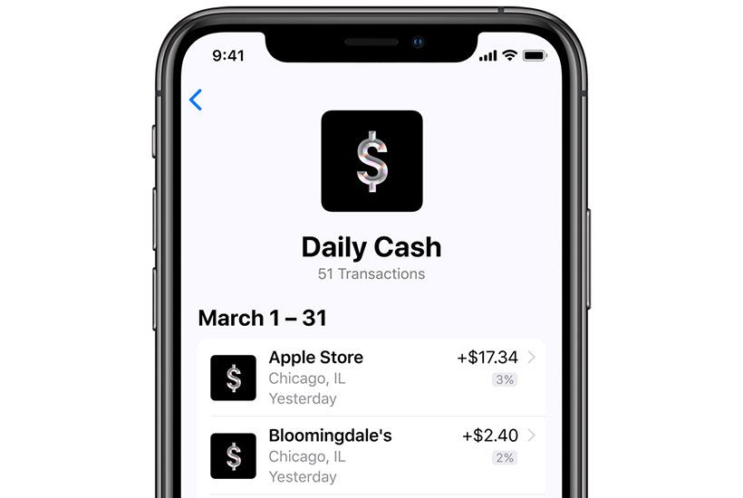 Apple Card - The Hands on Experience apple card the hands on experience cashback - Apple Card - The Hands on Experience