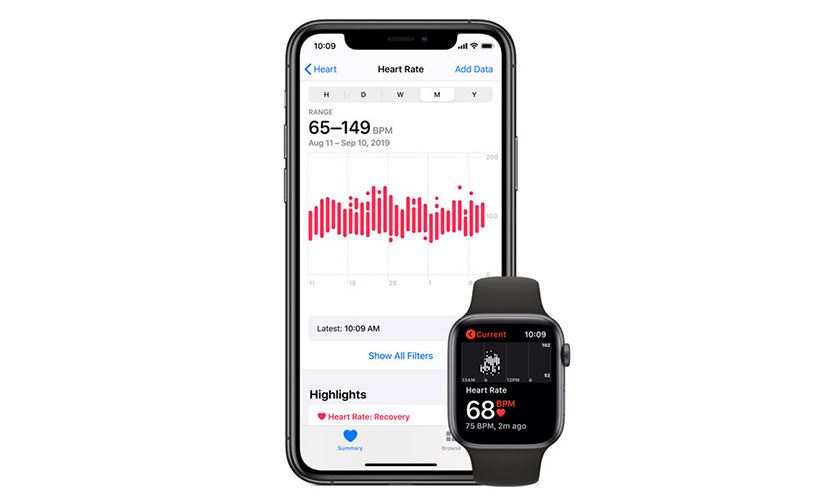 New iPhone Experience with iOS 14 new iphone experience with ios 14 health - New iPhone Experience with iOS 14