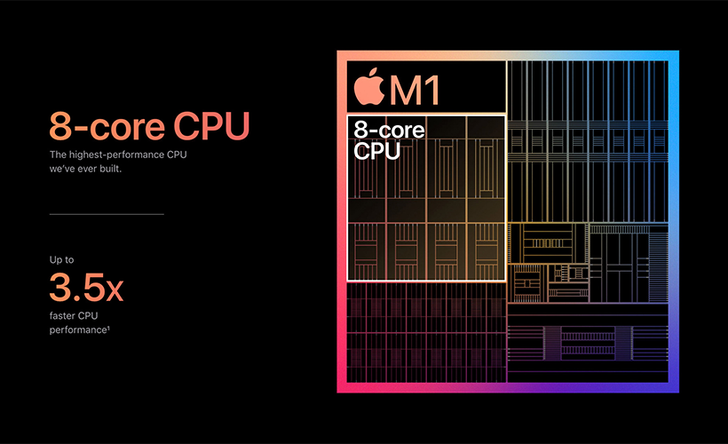 Inside Apple's M1 Processors: The process of change inside apples m1 processors the process of change first performance - Inside Apple's M1 Processors: The process of change
